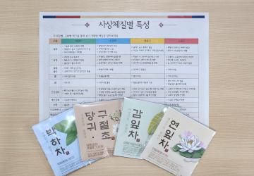 2025 사상체질차테라피(단체형)