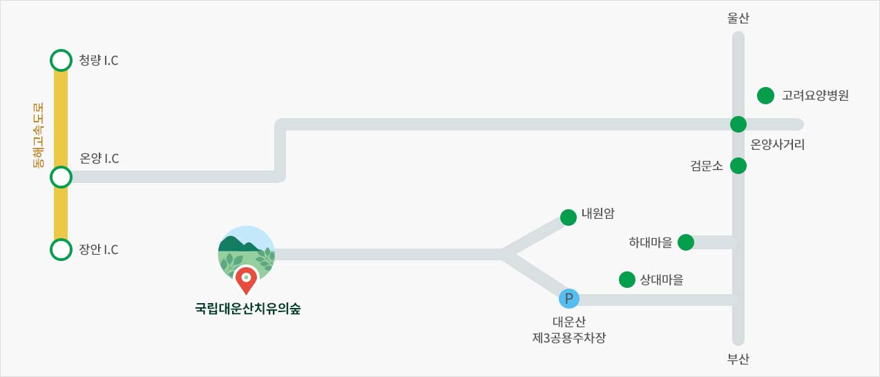 국립대운산치유의숲 약도