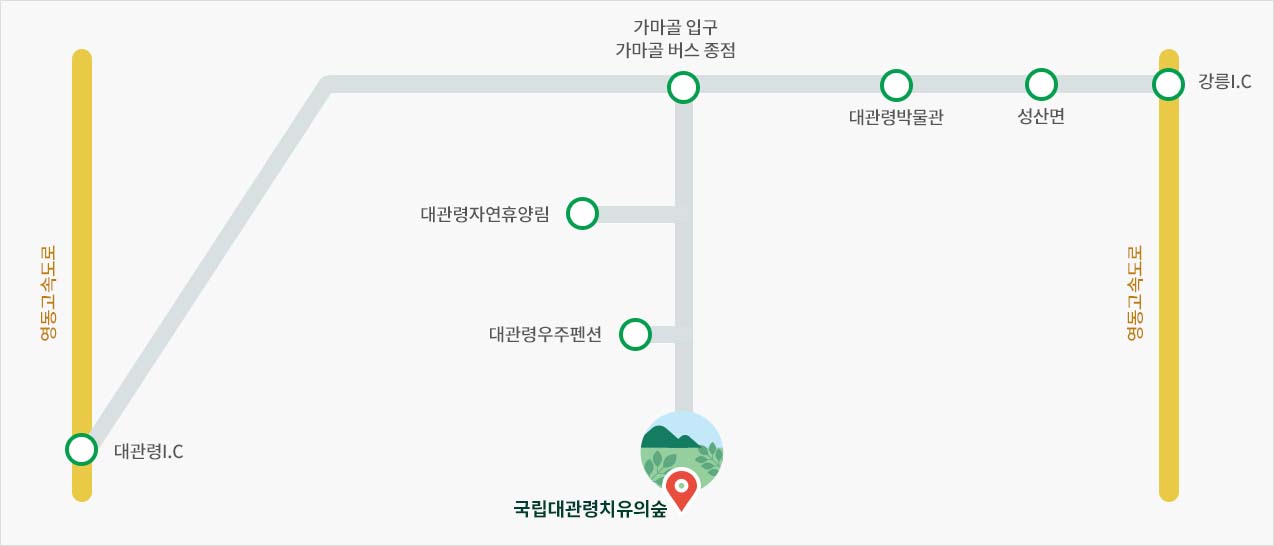 국립대관령치유의숲 약도