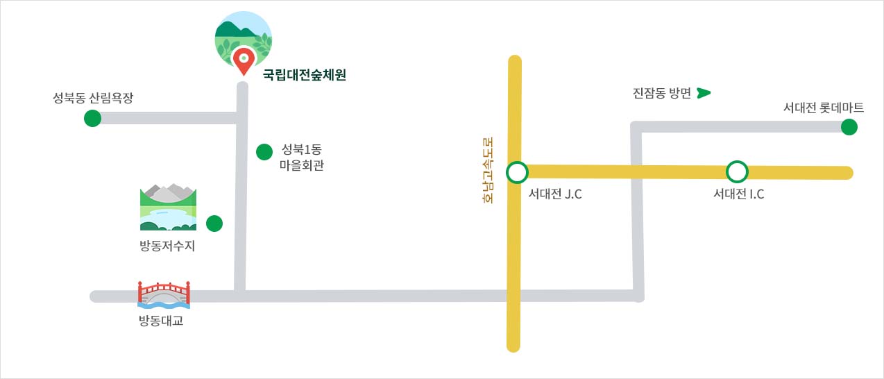 국립대전숲체원약도
