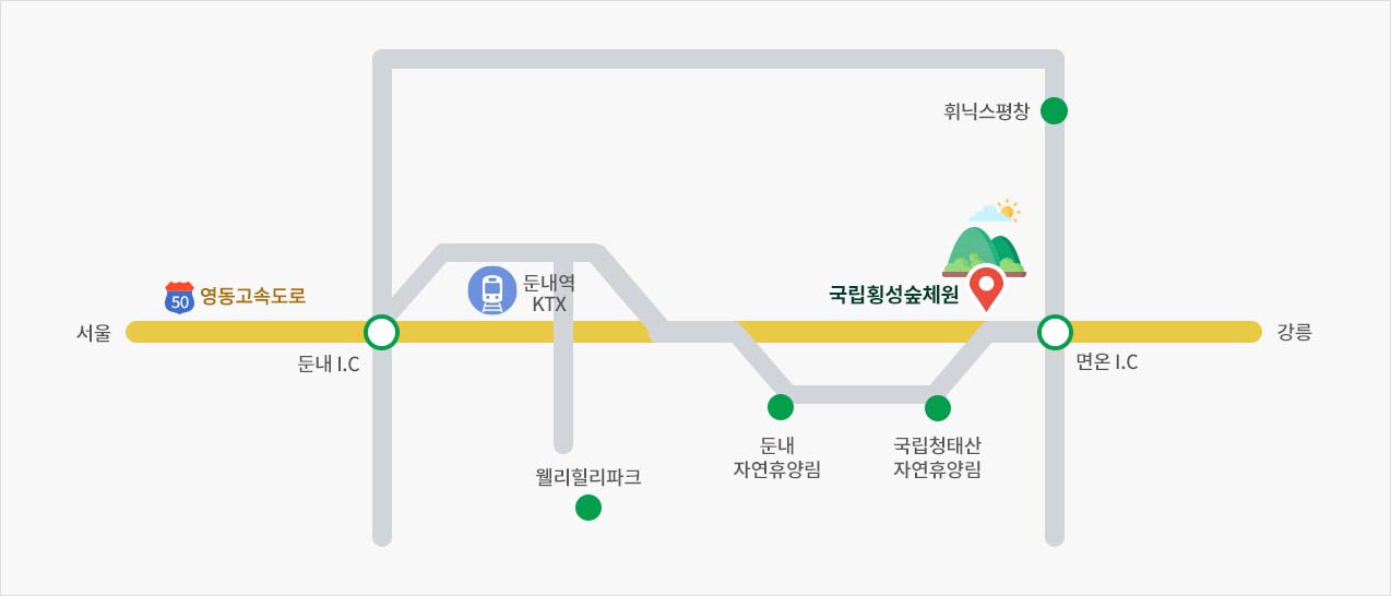 국립횡성숲체원약도