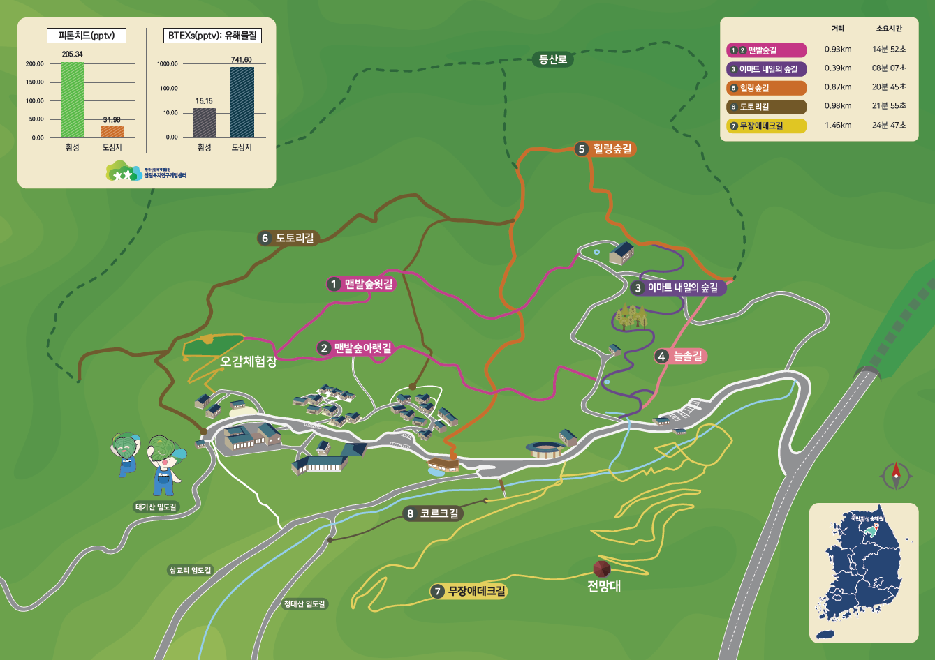 숲길지도_뒤.png