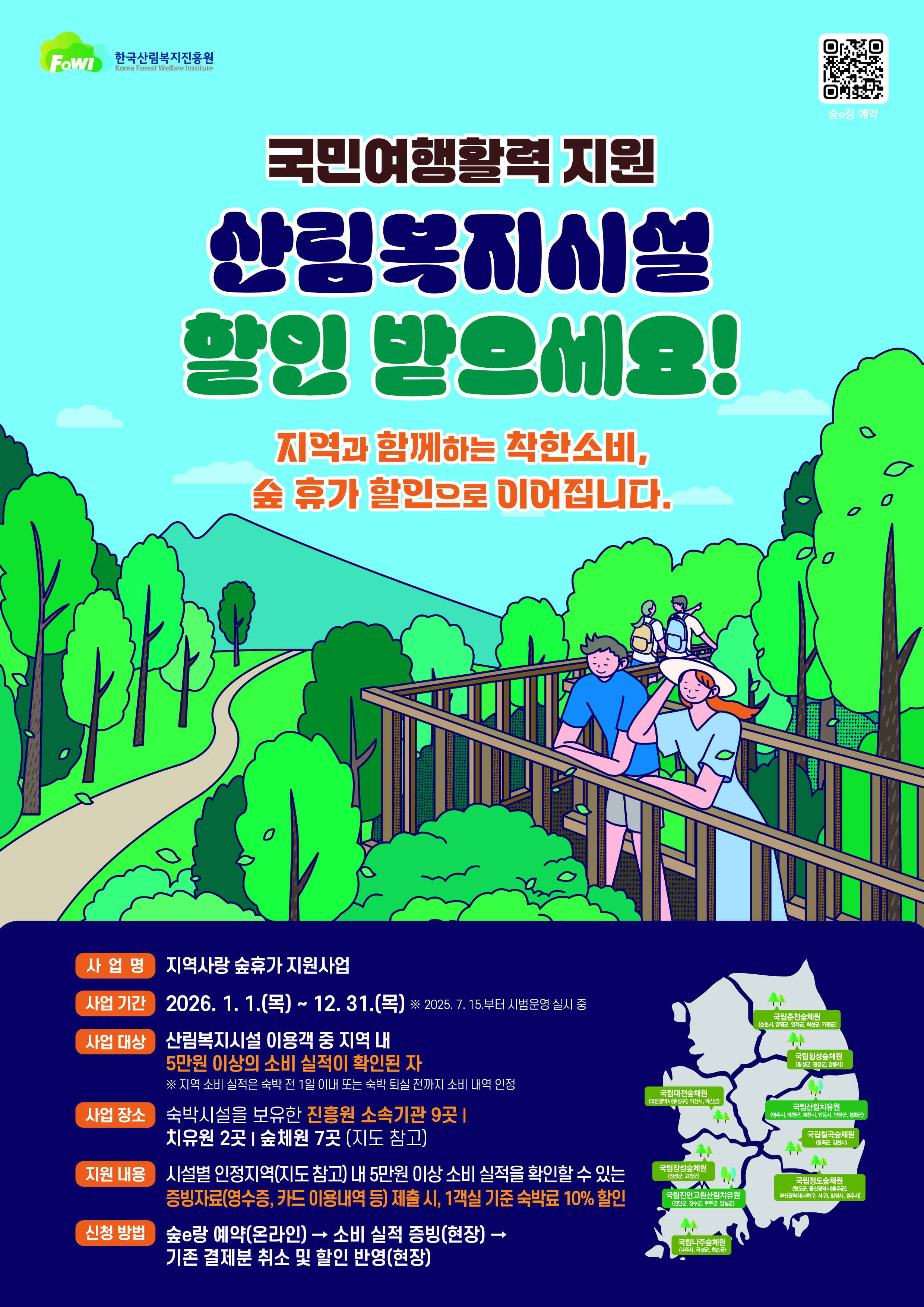 국민여행활력 지원