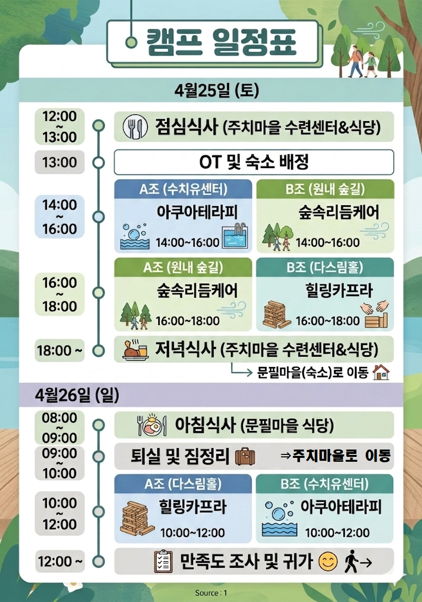붙임1. 캠프 일정표.png