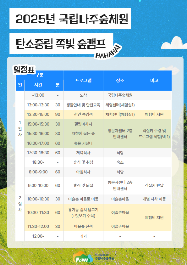 탄소중립 쪽빛 숲캠프 3.png