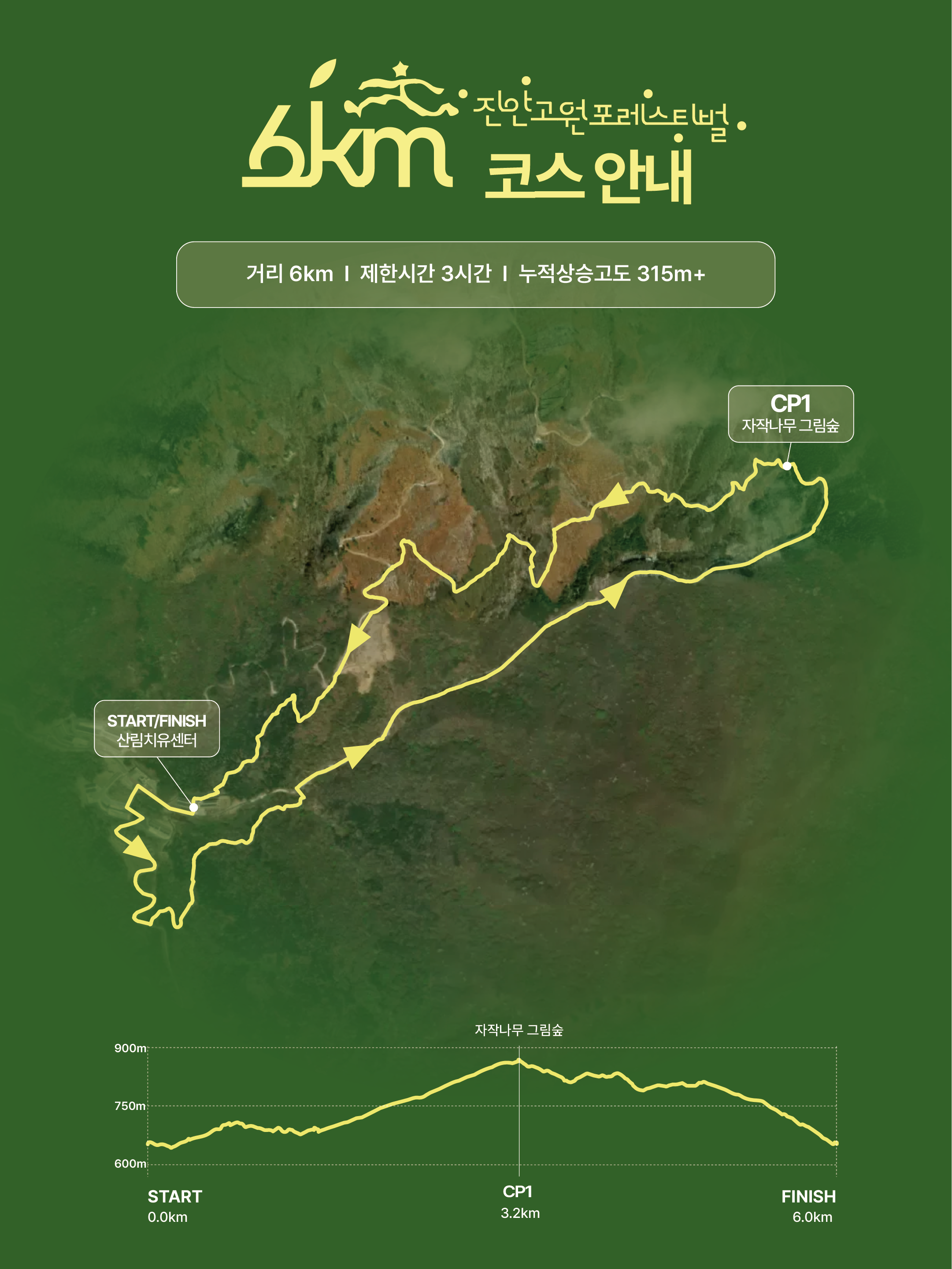 진안고원포레스티벌_포스터_피드용_03_코스맵.png