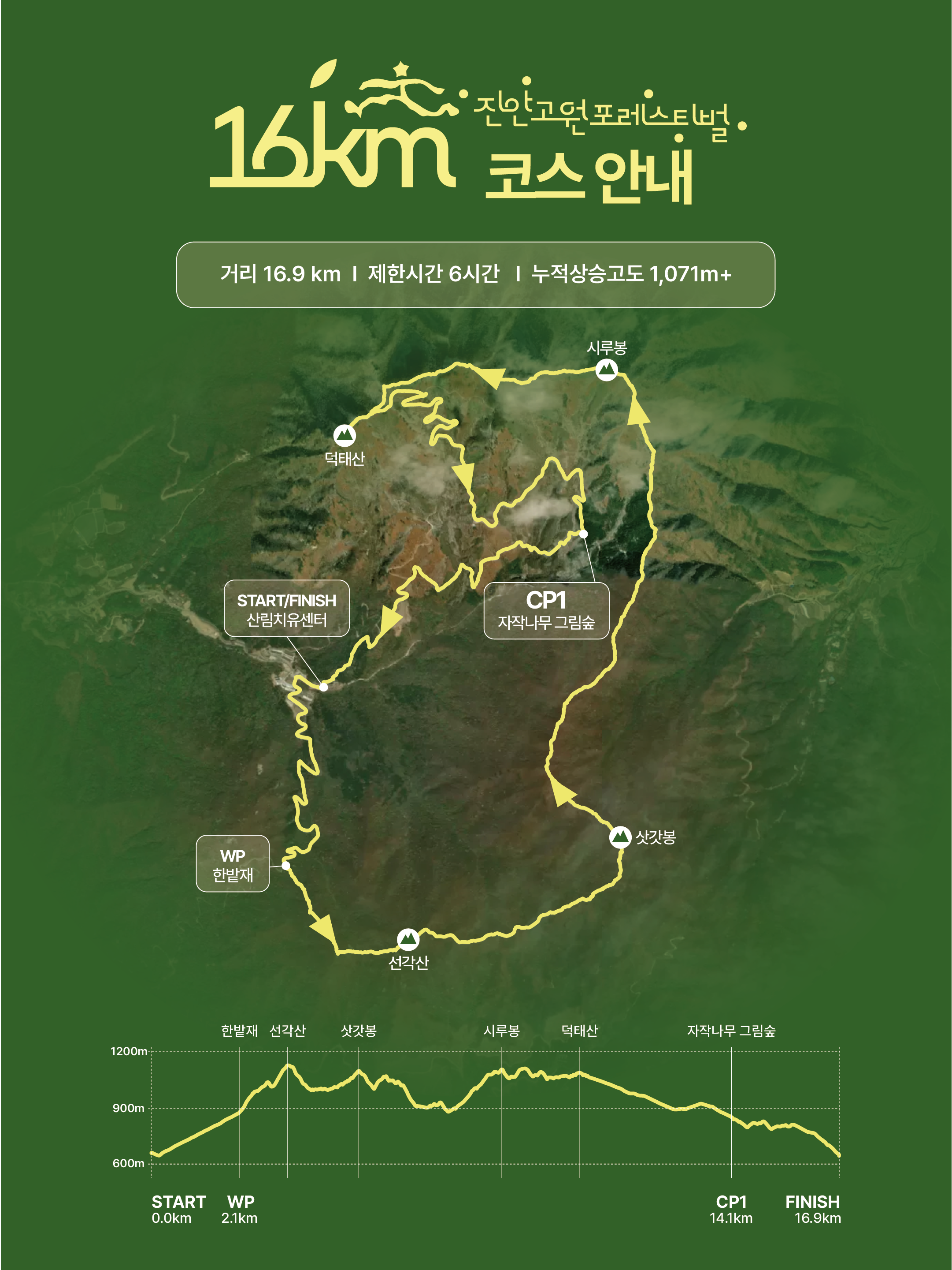 진안고원포레스티벌_포스터_피드용_04_코스맵.png
